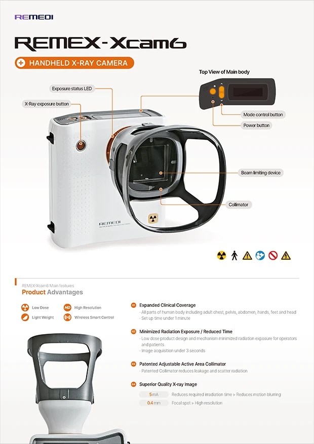 image of REMEX-XCam6 user guide